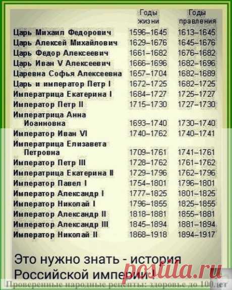 дворцы