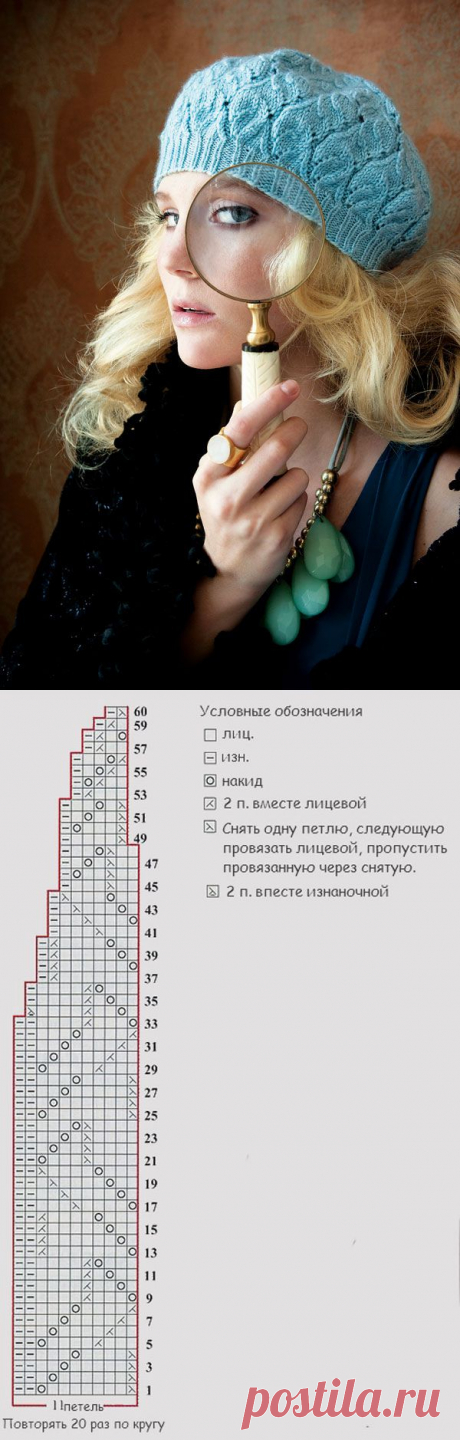 Модный берет от Kate Gagnon Osborn вязаный спицами | Strikky.ru