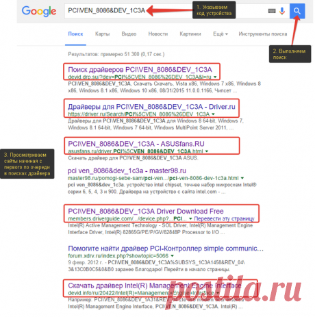 Как найти драйвера на компьютер с самостоятельно подобранной конфигурацией!