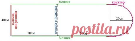 Одеяло-конверт на выписку и не только:)Идейки+ творения!