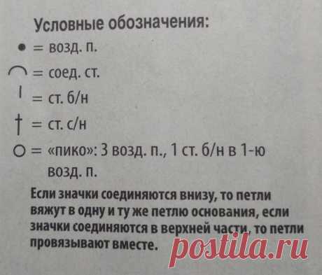 Летние топы крючком. Схемы узоров. | Newdok | Дзен