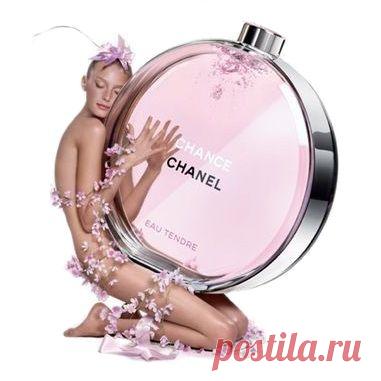 Парфюмерия в Беларуси