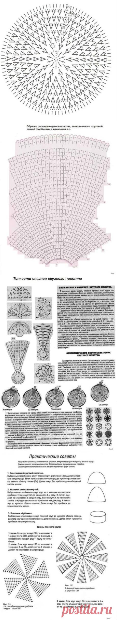 Цитата: секреты вязания от центра