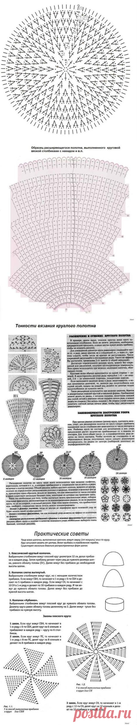 Цитата: секреты вязания от центра