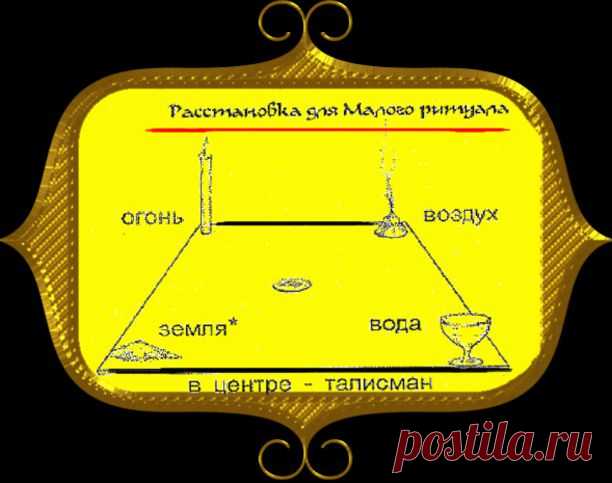 Ритуал создания рунического амулета. МАЛЫЙ РИТУАЛ