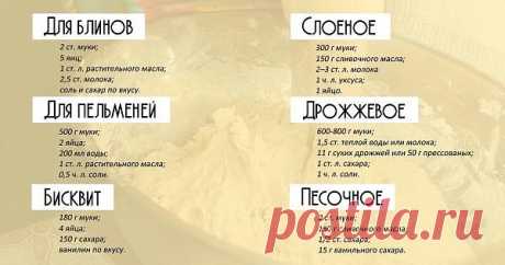 7 основных рецептов теста в одном месте. Хозяюшкам на заметку.