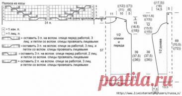 PULLOVER KNITTING NEEDLES FREE PATTERN