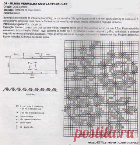 CARAMELO DE CROCHET: ideas con filet