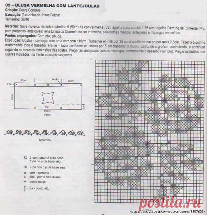 CARAMELO DE CROCHET: ideas con filet