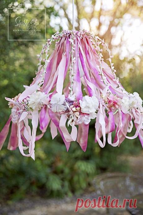 (7) Pinterest: инструмент для поиска и хранения интересных идей