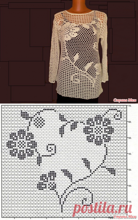 *ТУНИКА. - Все в ажуре... (вязание крючком) - Страна Мам