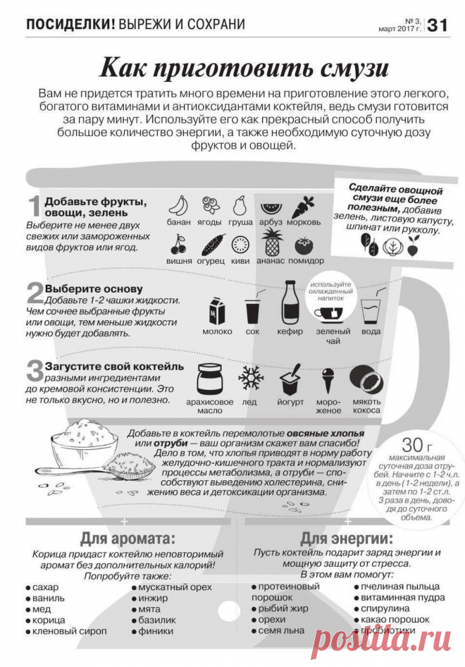 Как приготовить смузи