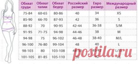 Универсальная табличка
размеров Обязательно сохрани себе - пригодится
