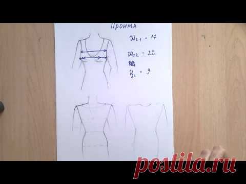 Как правильно выбрать ширину плеча