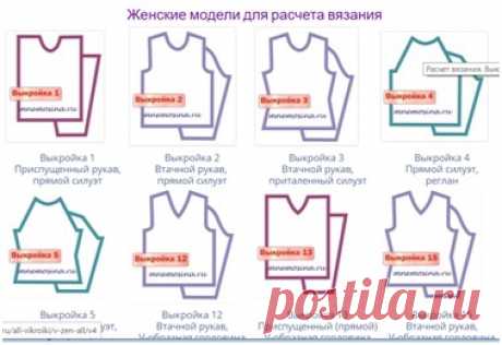 Расчет вязания спицами