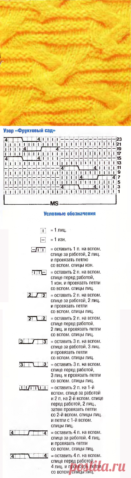 www.SHPULYA.com - Рельефный узор &quot;Фруктовый сад&quot; спицами 7