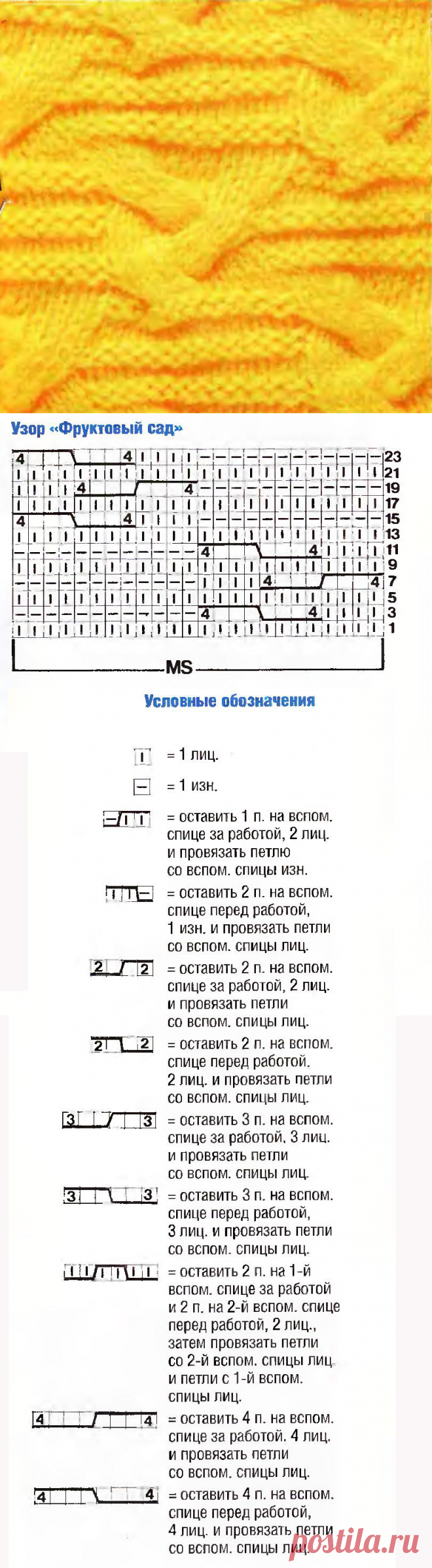 www.SHPULYA.com - Рельефный узор "Фруктовый сад" спицами 7