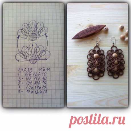 Открытая группа