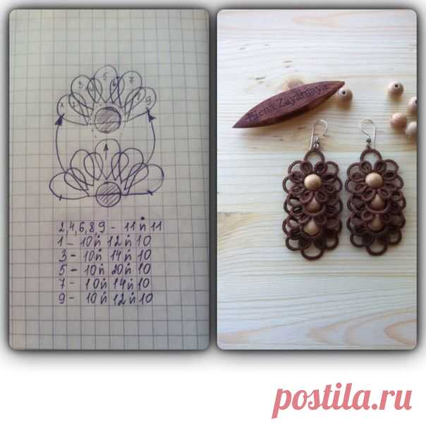 Открытая группа