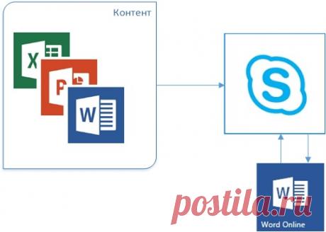 o365-28-03-mart17-01.jpg (510×364)