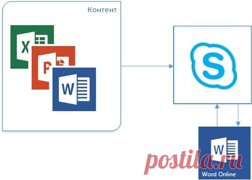 o365-28-03-mart17-01.jpg (510×364)