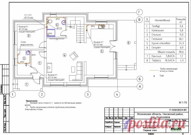 Проект отопления частного дома, пример 2207