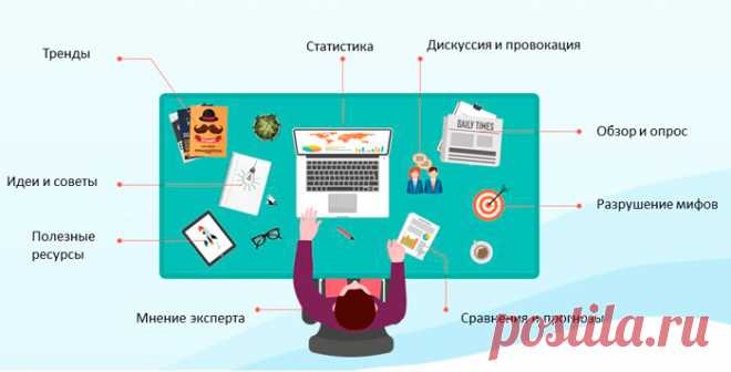 Пока другие компании бесполезно сливают рекламные бюджеты, не повышая продажи, мы предлагаем... кое-что... :)