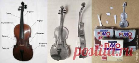 Лепим маленькую скрипку. автор Светлана Семенова