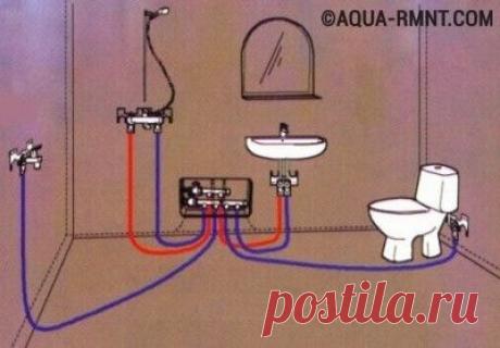 Водопровод в частном доме своими руками: устройство, прокладка и монтаж