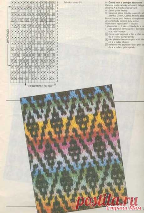 Жаккард для ленивых. Схемы. - Жаккард - Страна Мам