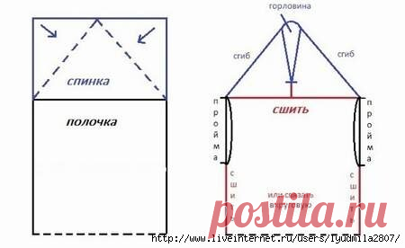 Космическое вязание от Дома Моды RITO. | Магия творчества | Яндекс Дзен