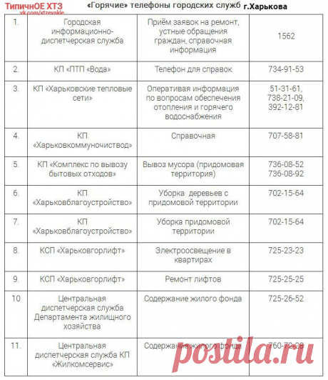 (4) Facebook