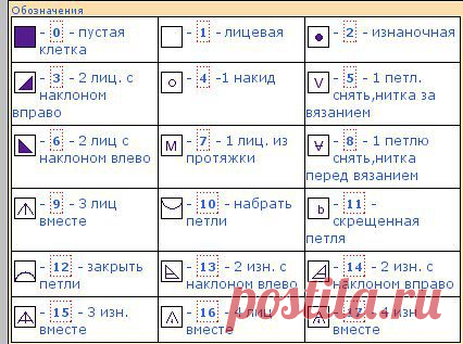 Одноклассники