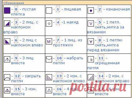Одноклассники