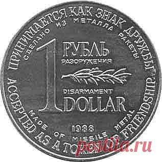 монеты мира: