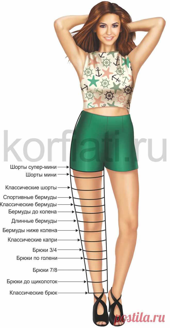 length-trousers-1-1.jpg (1024×1975)