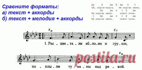Простые аккорды для пианино | Музыкальный класс
