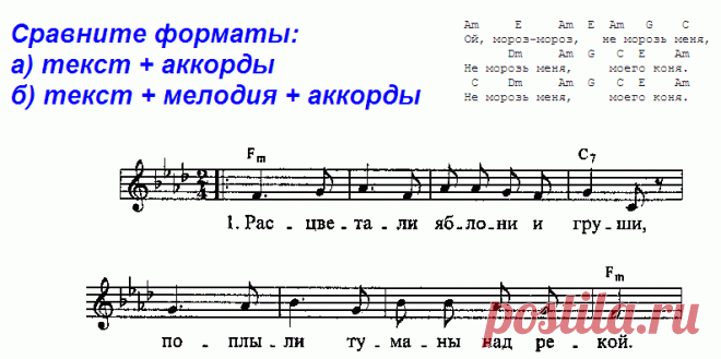 Простые аккорды для пианино | Музыкальный класс