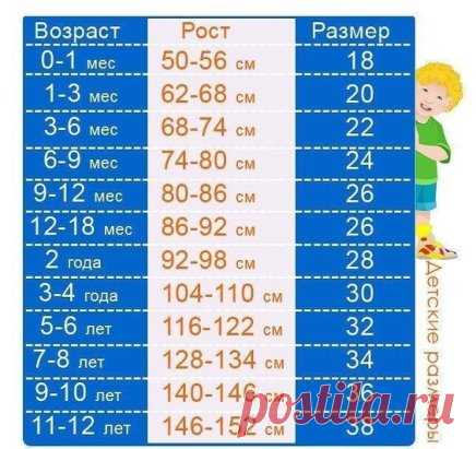 Маме на заметку!