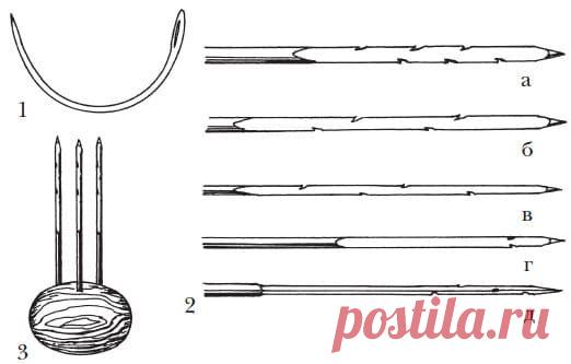Валяние из шерсти - Пошаговое валяние из шерсти для начинающих - Блог Woole