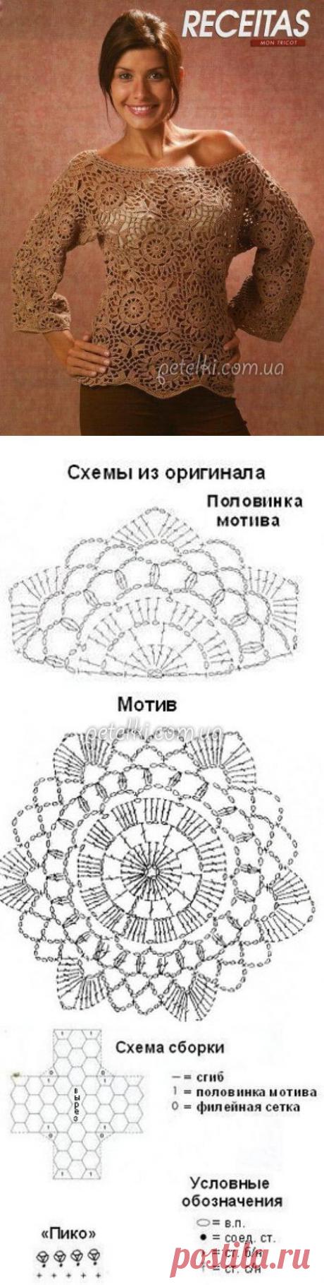 Красивая кофточка из мотивов. Описание, схемы вязания