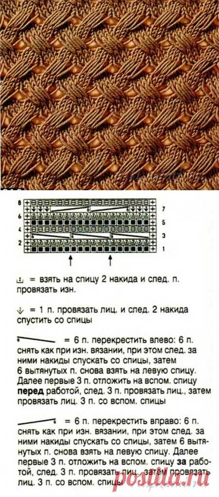 Узоры спицами
