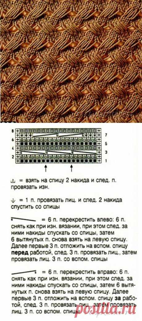 Узоры спицами