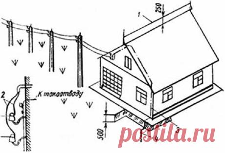 Меры защиты дачного дома и хозяйственных построек от разрядов молнии