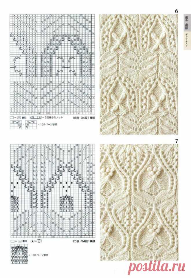 Узоры спицами схемы и описание (УЗОРЫ СПИЦАМИ) — Журнал Вдохновение Рукодельницы