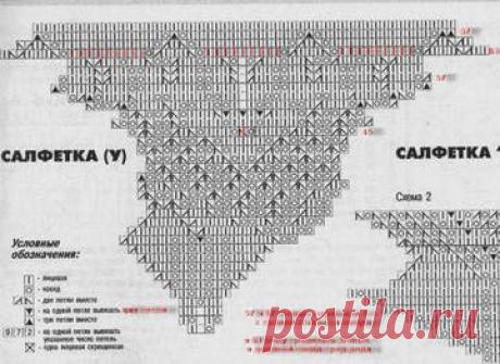 Салфетки спицами из центра - 3