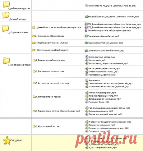 Основной сайт