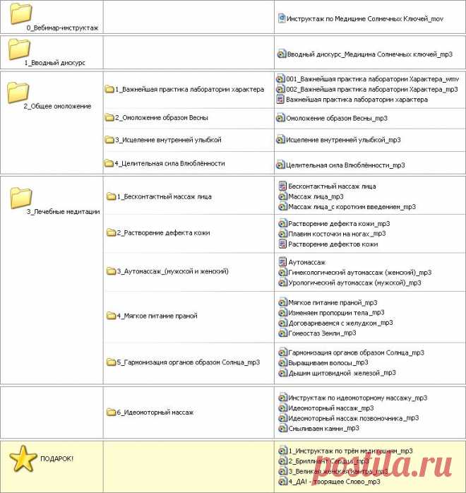 Основной сайт