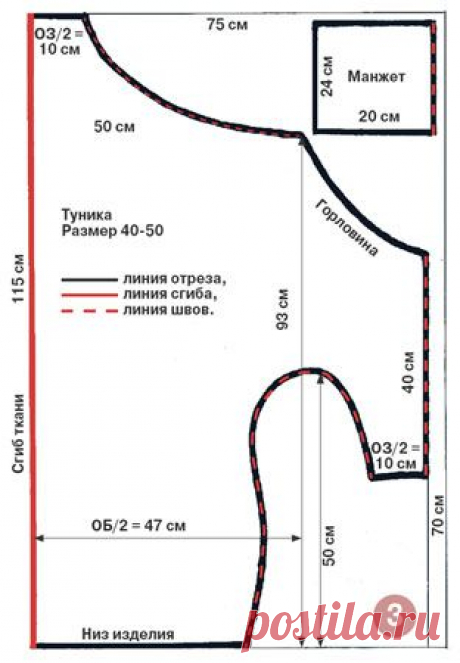 ШЬЕМ, ШЬЁМ, ШЬЁМ. Платье-туника за полчаса | Домохозяйки
