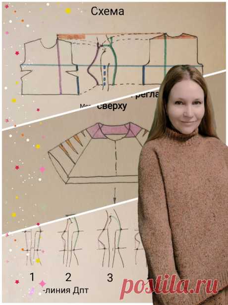 Вязаный "реглан сверху". "Ростки" и балансы. | Ольга Дмитриева, технолог | Дзен